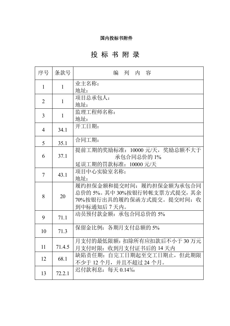 建筑资料-国内投标书附件