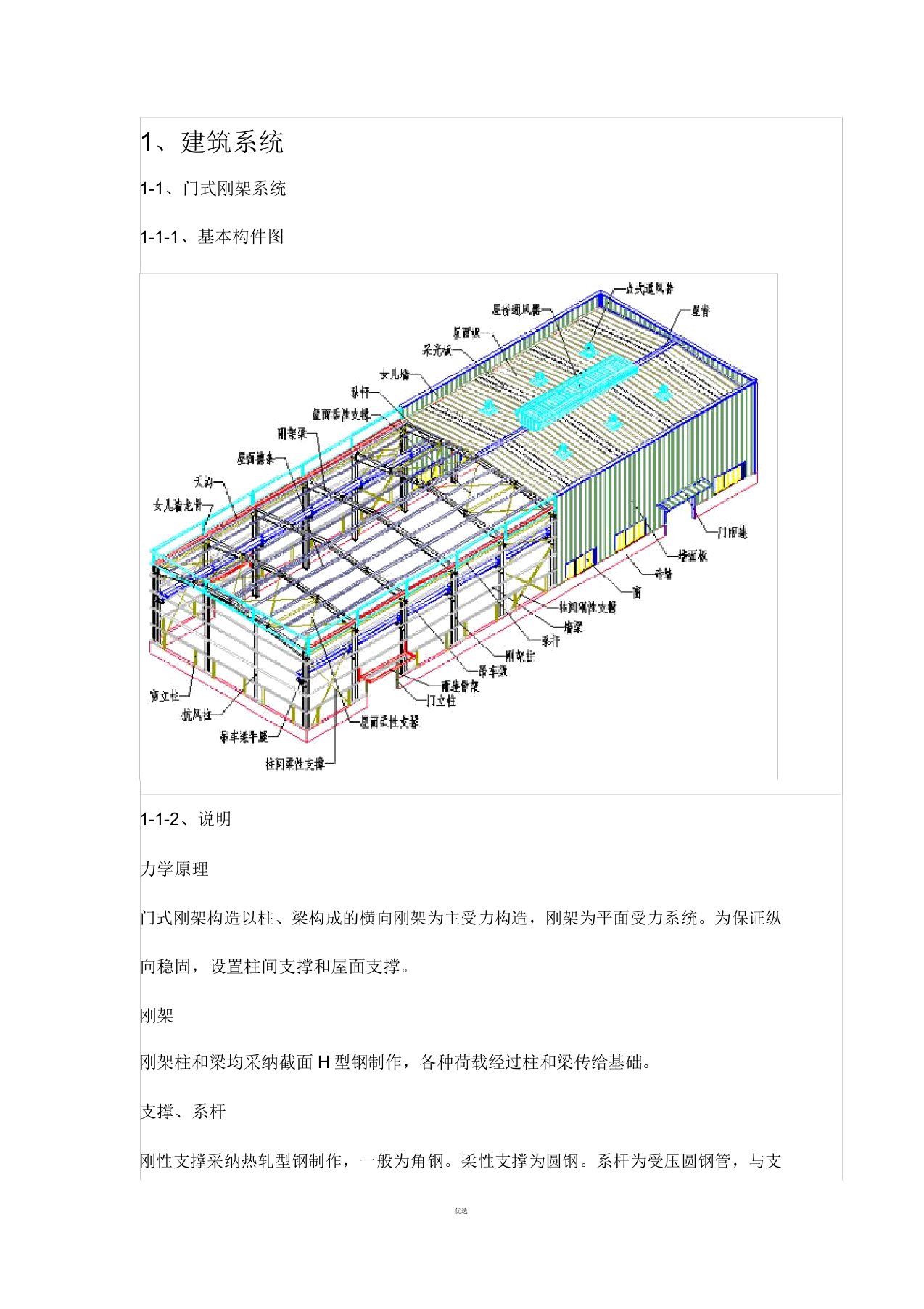 钢结构识图大全