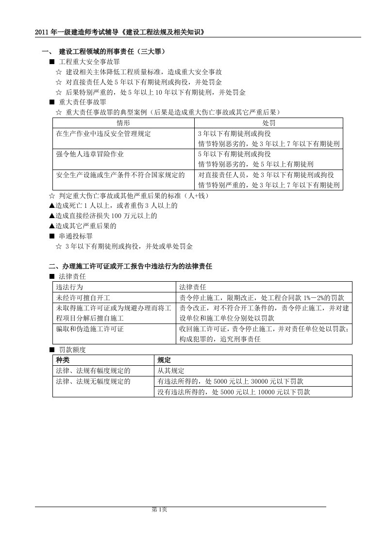 精选法律责任