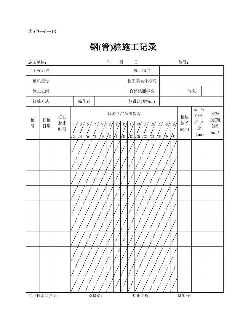 建筑资料-表C3—6—18