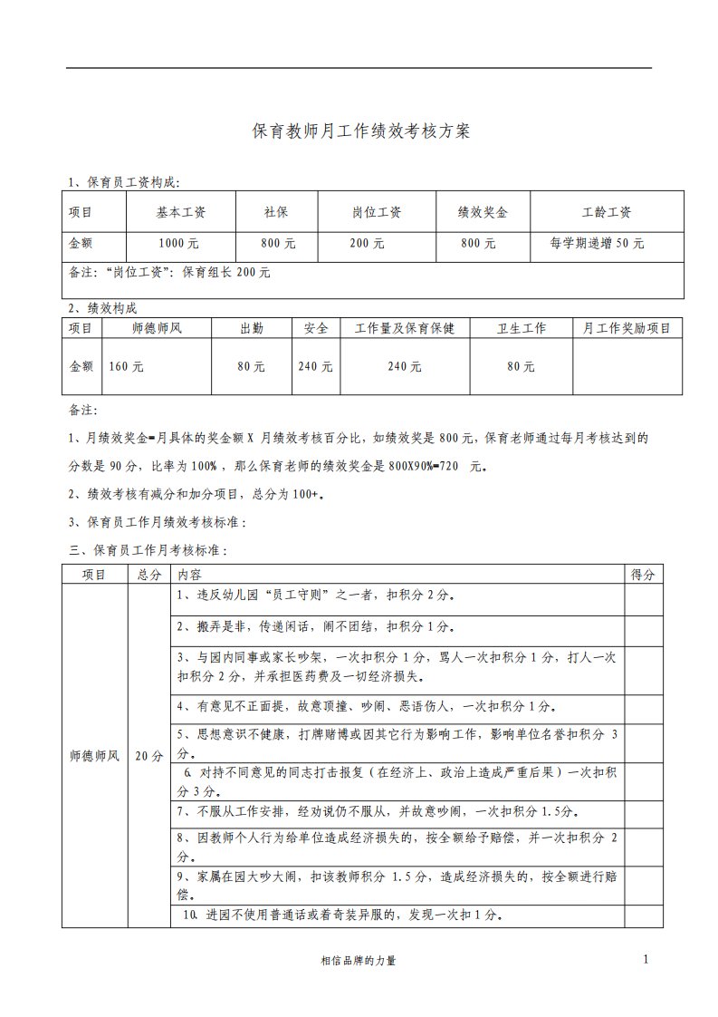 幼儿园保育教师工作绩效考核方案