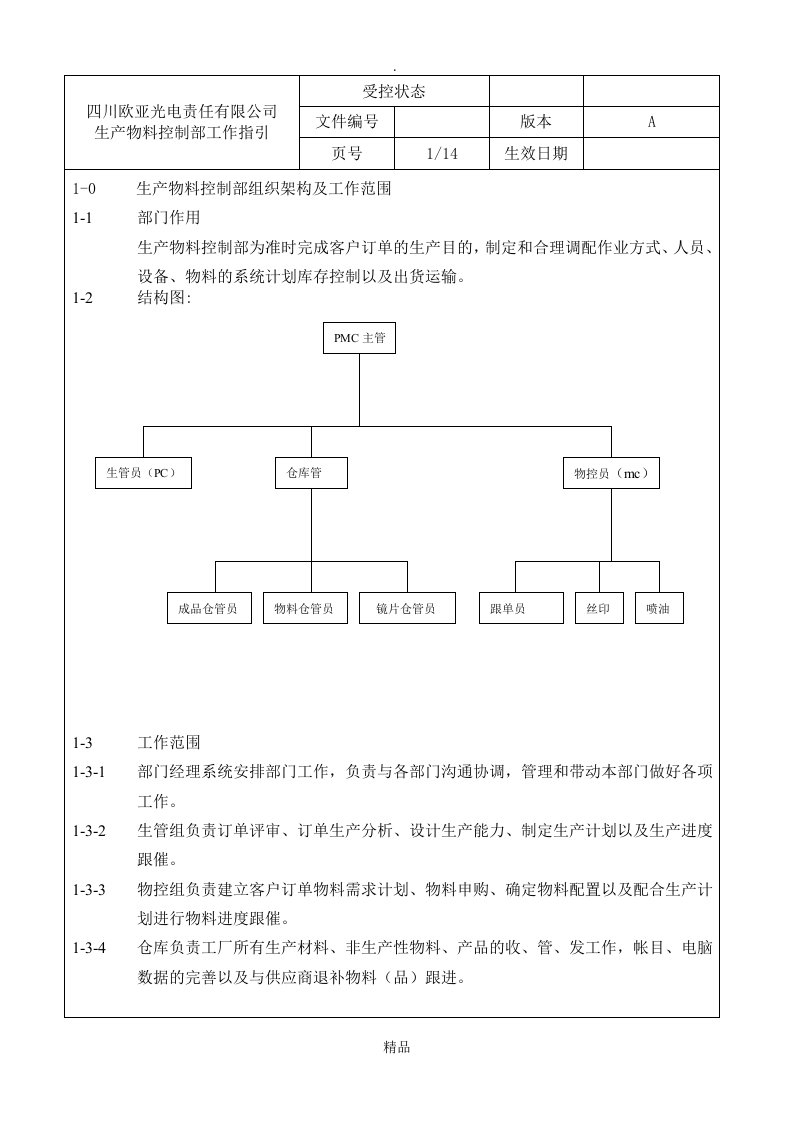 pmc部程序文件