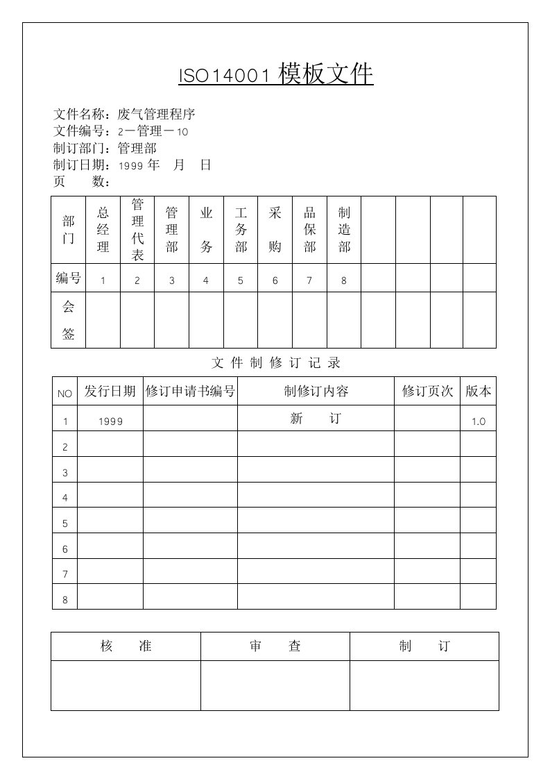 【管理精品】4-4-6D废气管理程序