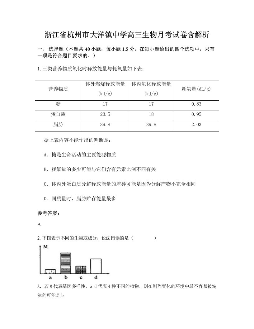 浙江省杭州市大洋镇中学高三生物月考试卷含解析