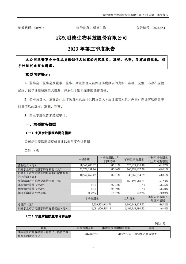 深交所-明德生物：2023年三季度报告-20231031