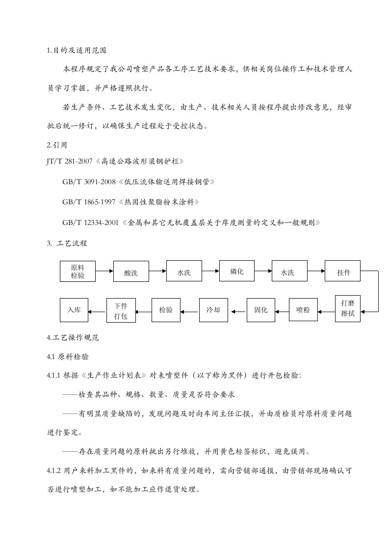 喷塑工艺技术操作规程