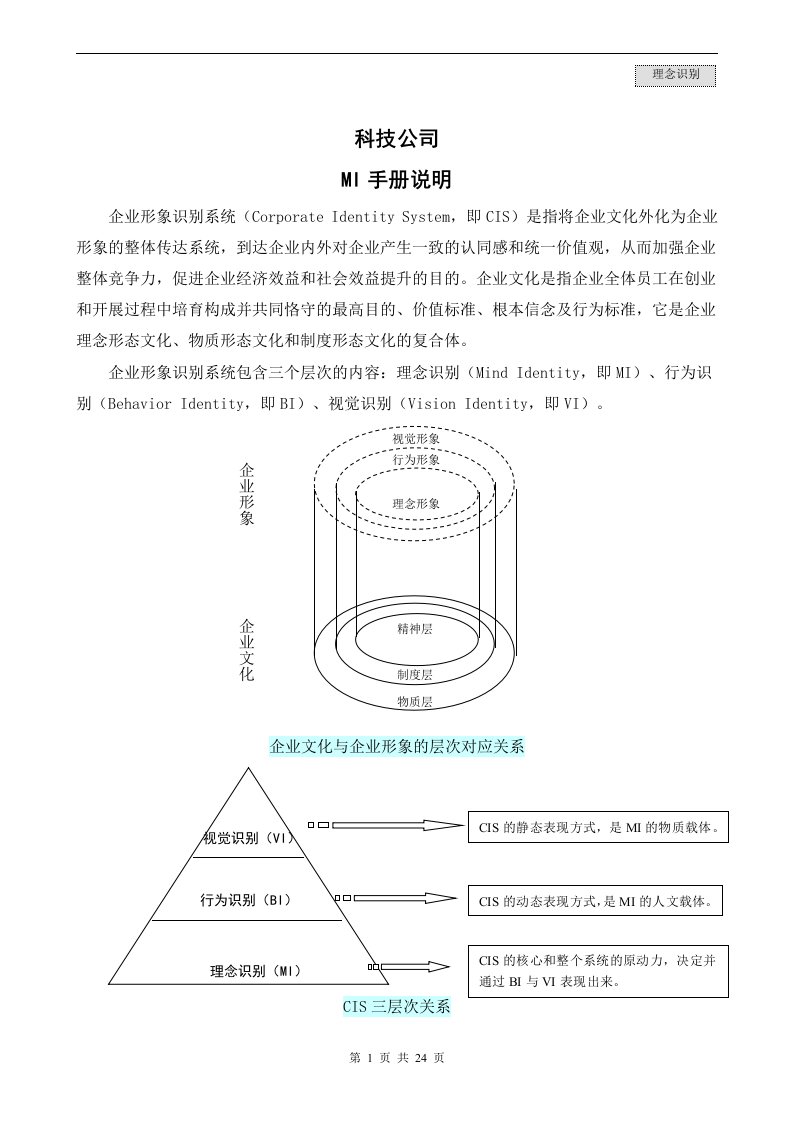 科技公司理念手册新