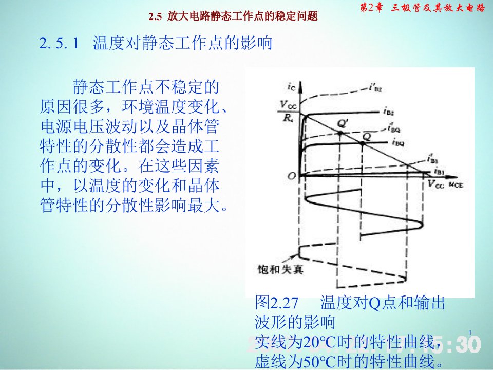 2-5放大电路静态工作点的稳定问题