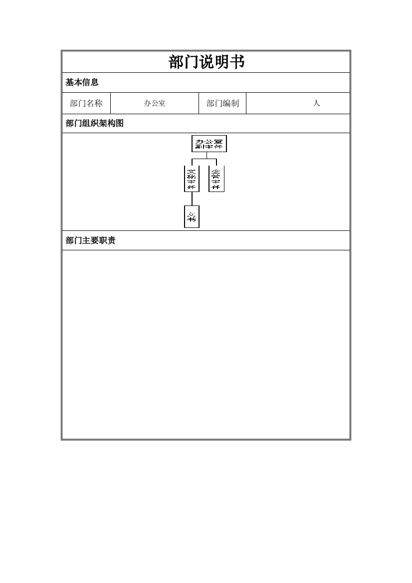 部门职责说明书模板