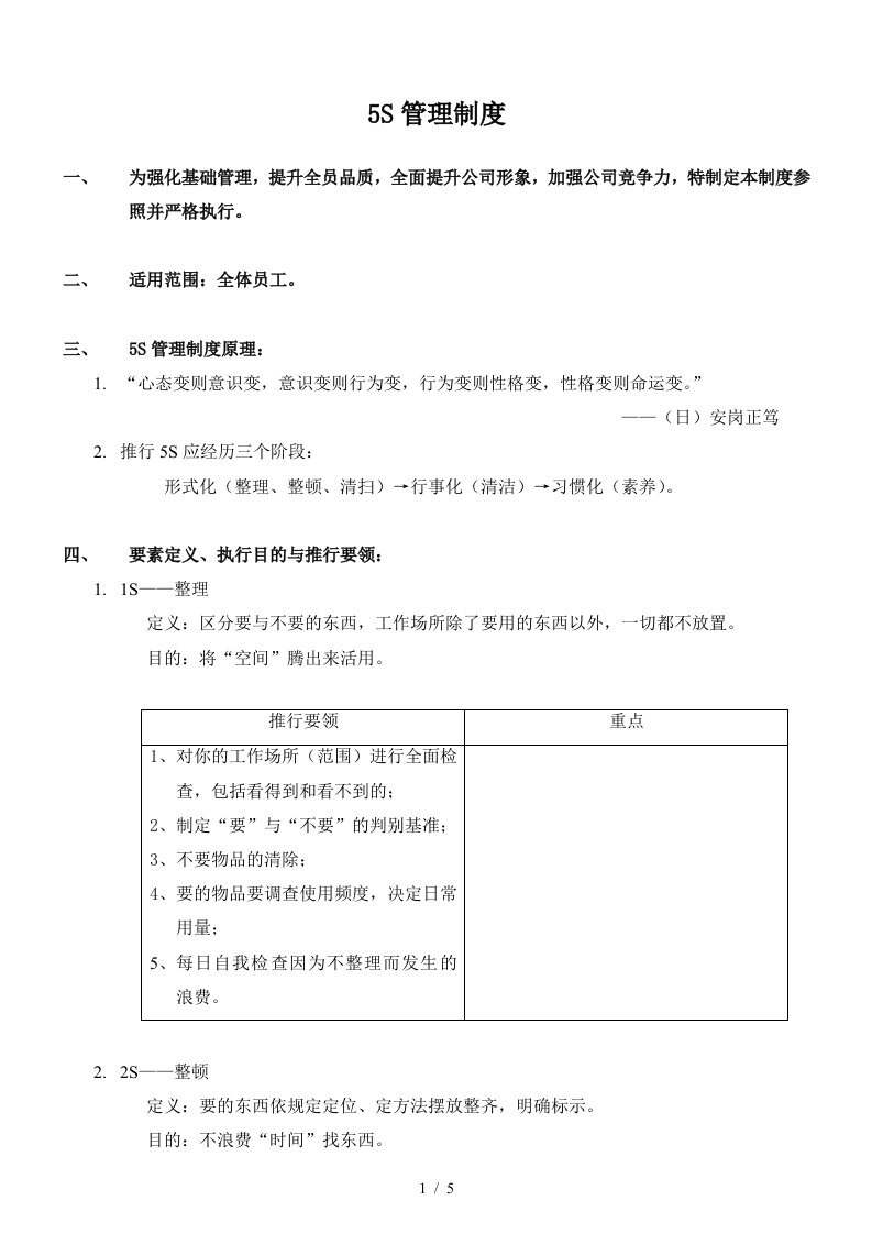 汽车销售企业5S管理制度