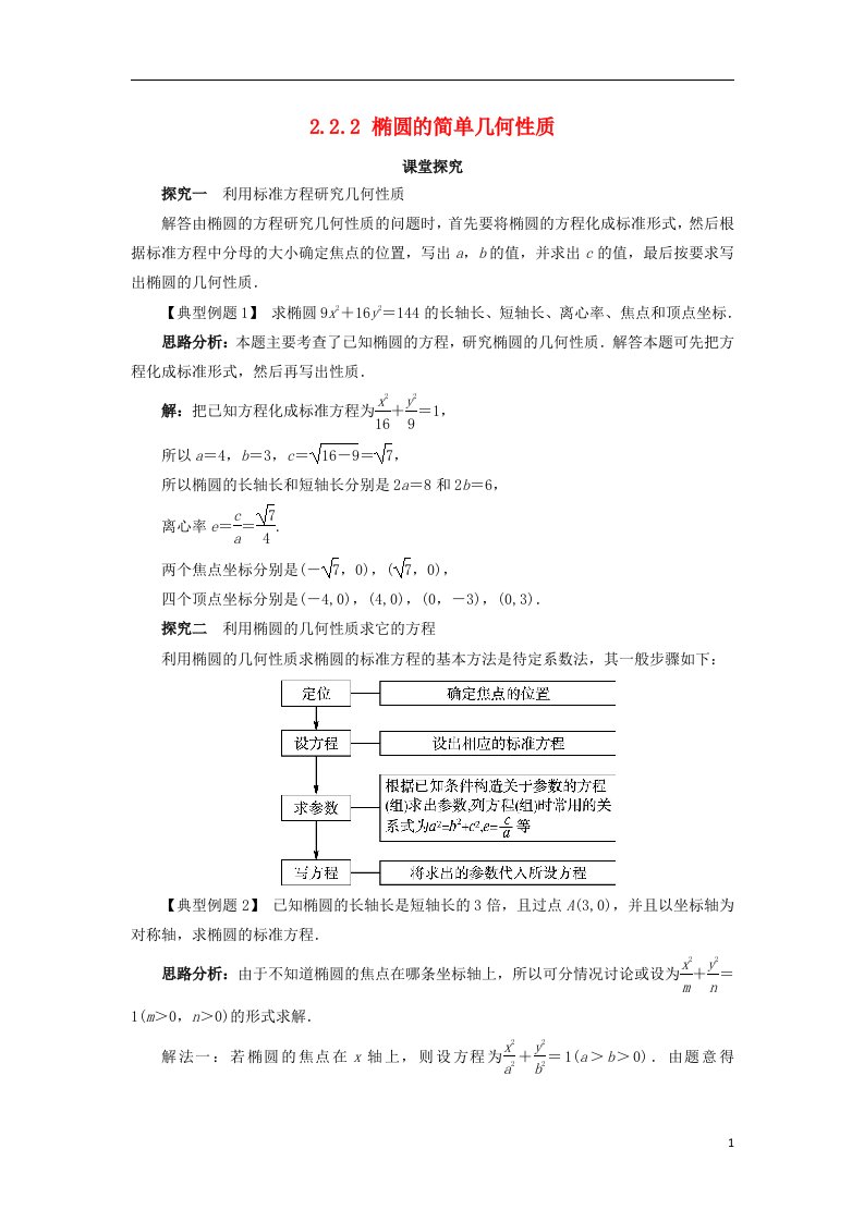 高中数学