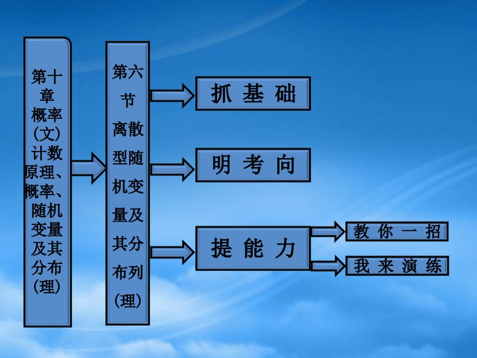 【三维设计】高考数学