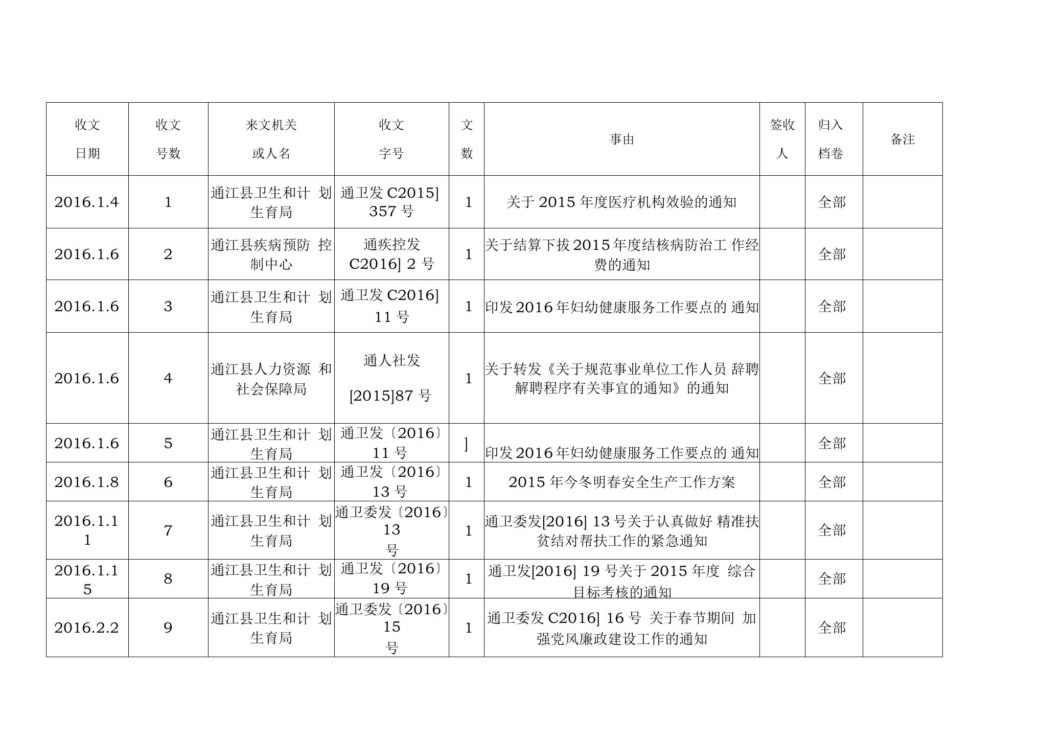 文件收文登记表