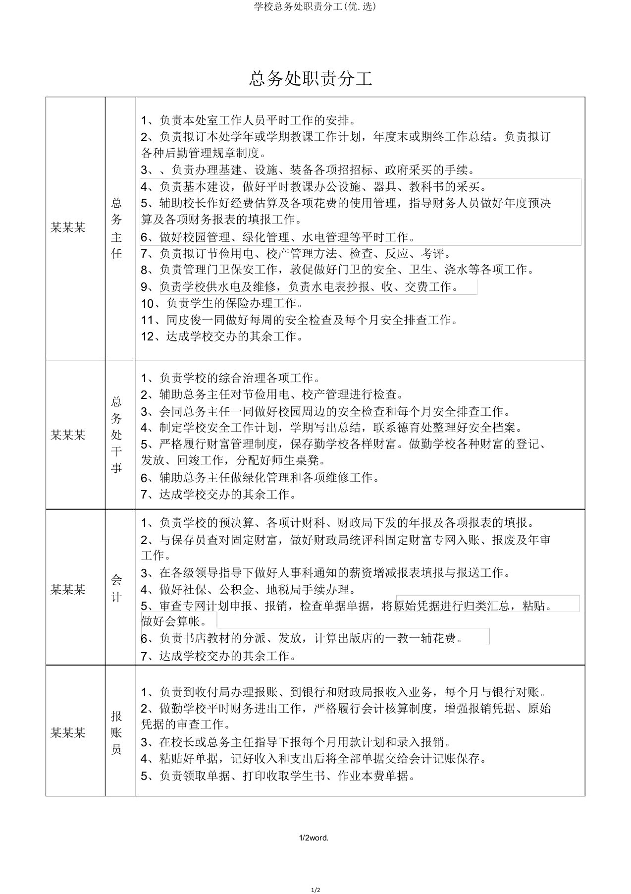 学校总务处职责分工(优选)