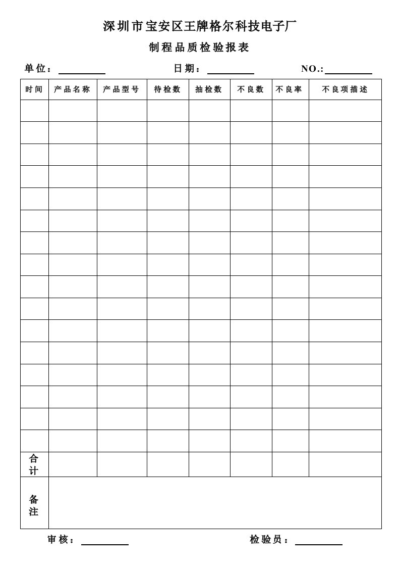 A-QC系列制程品质检验报表-质量制度表格