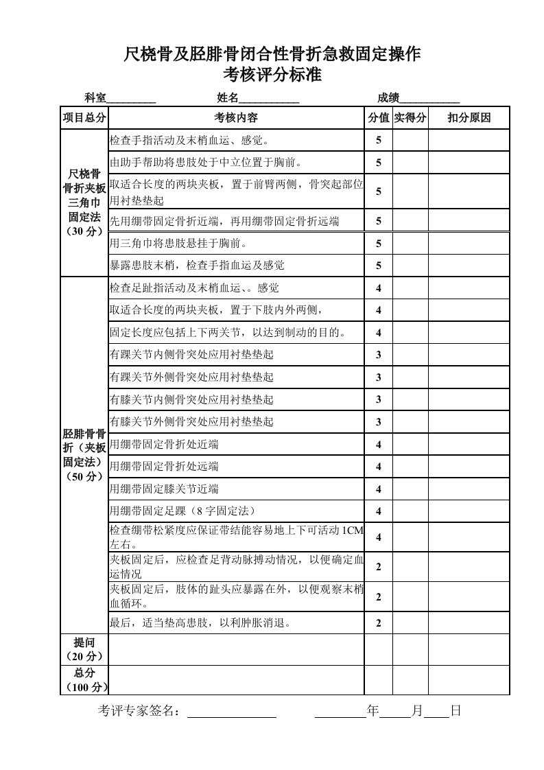 尺桡骨及胫腓骨闭合性骨折急救固定操作