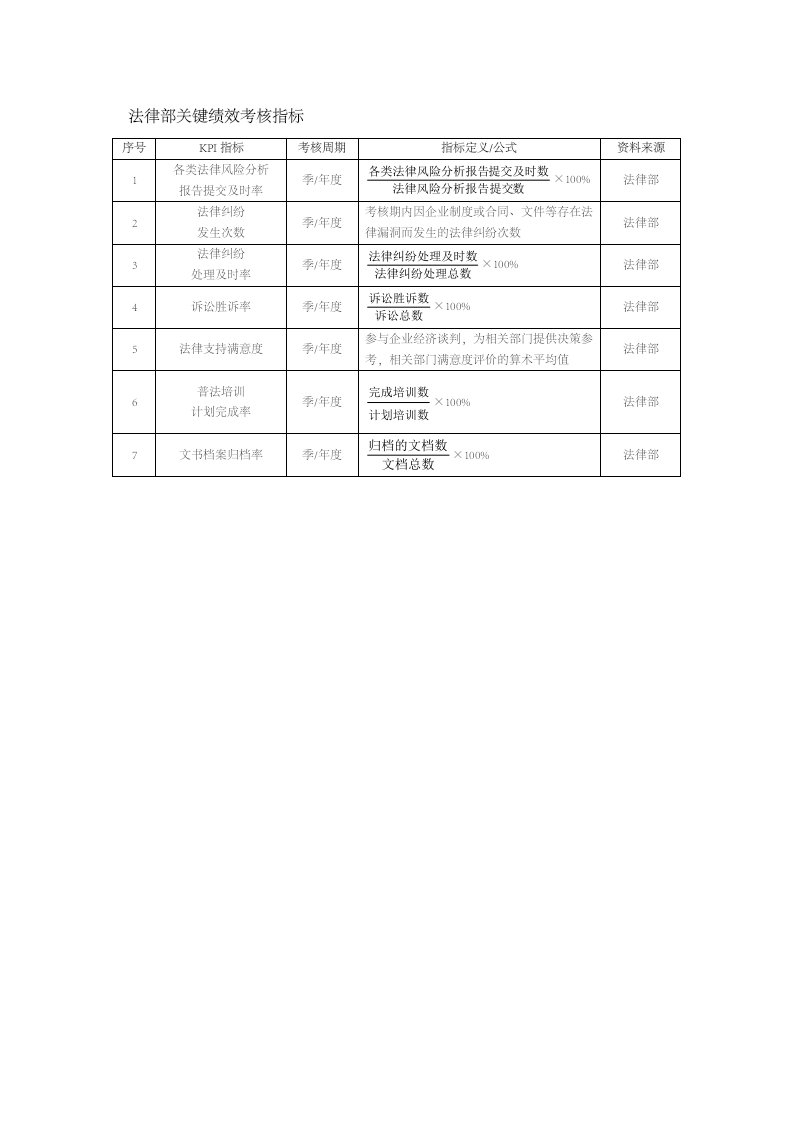 人事管理-117-