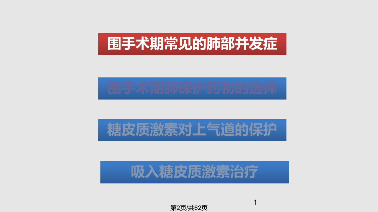 普米克令舒气道管理