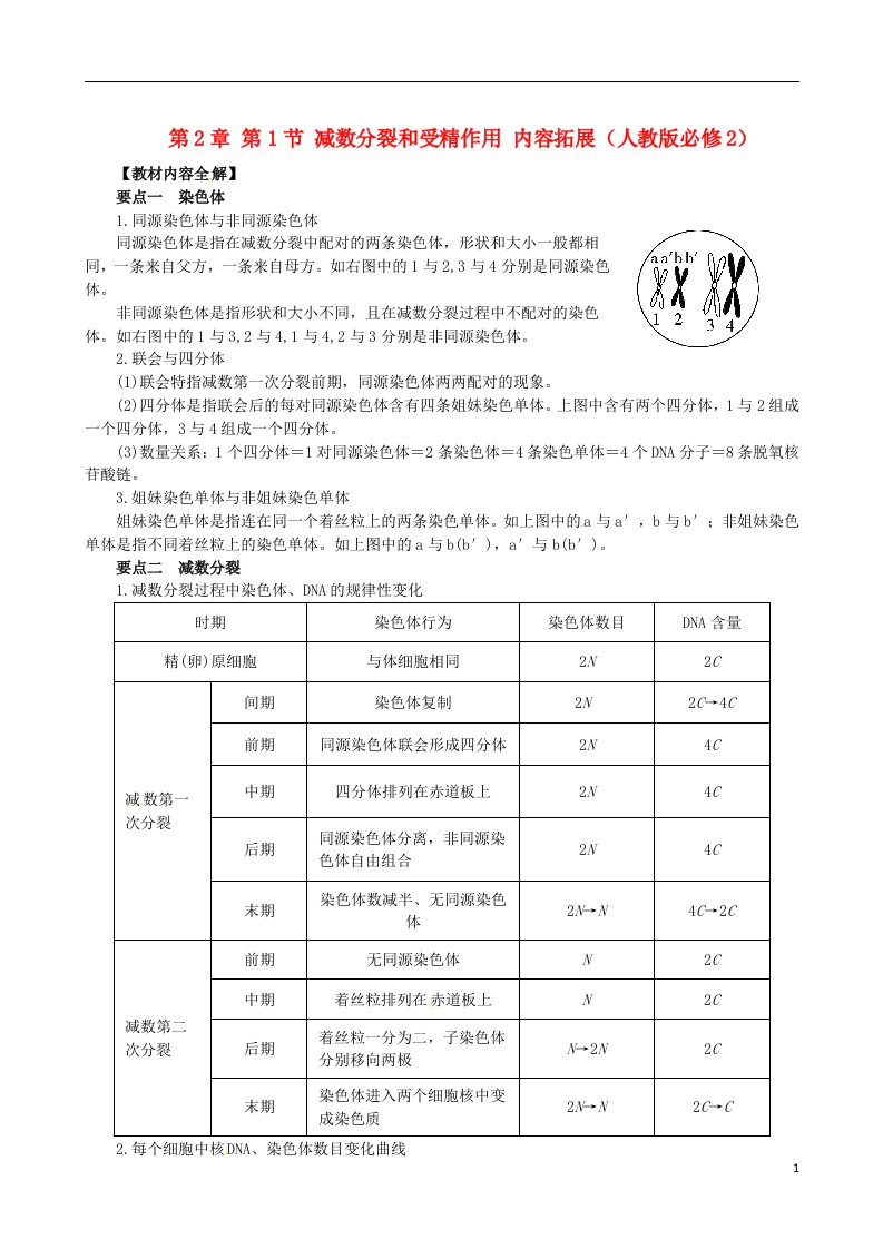 高中生物