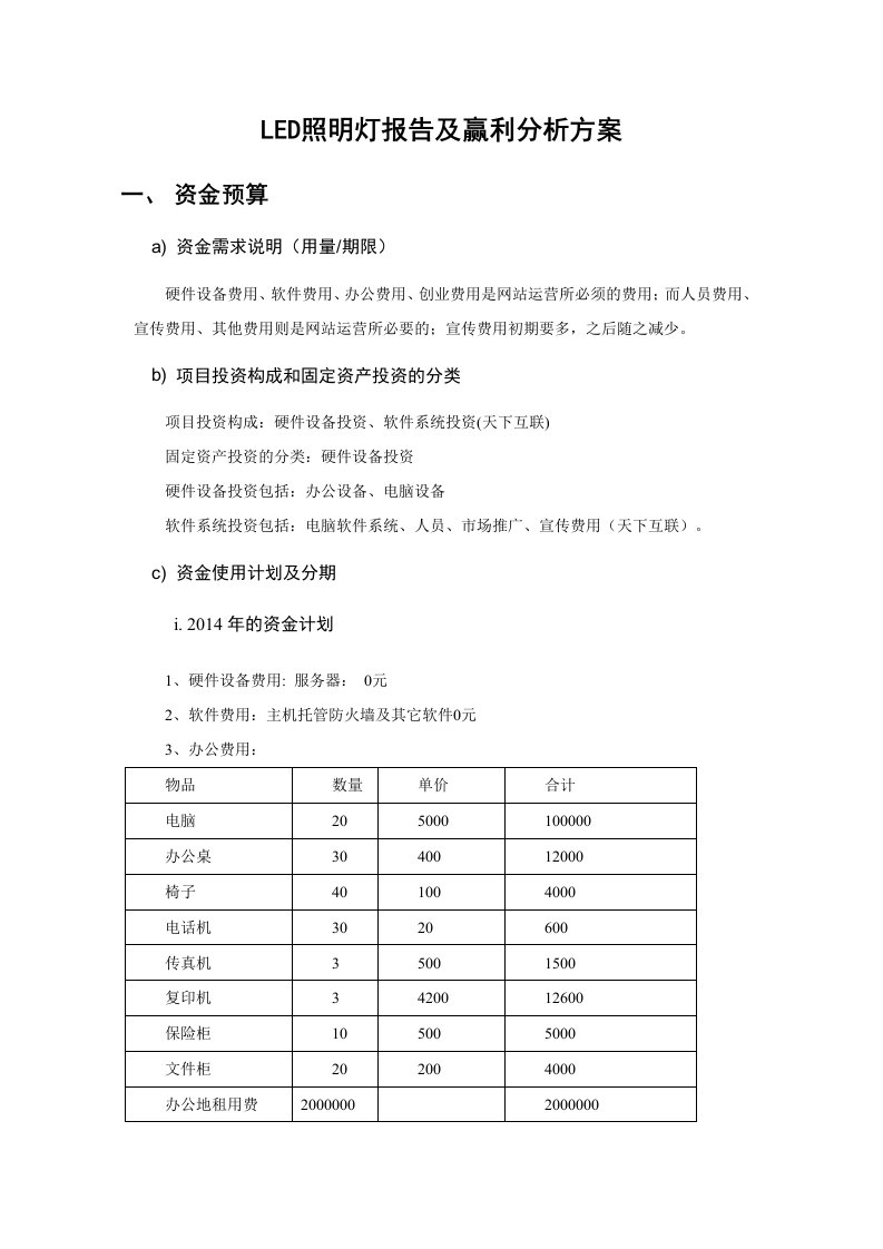 LED照明灯运营方案