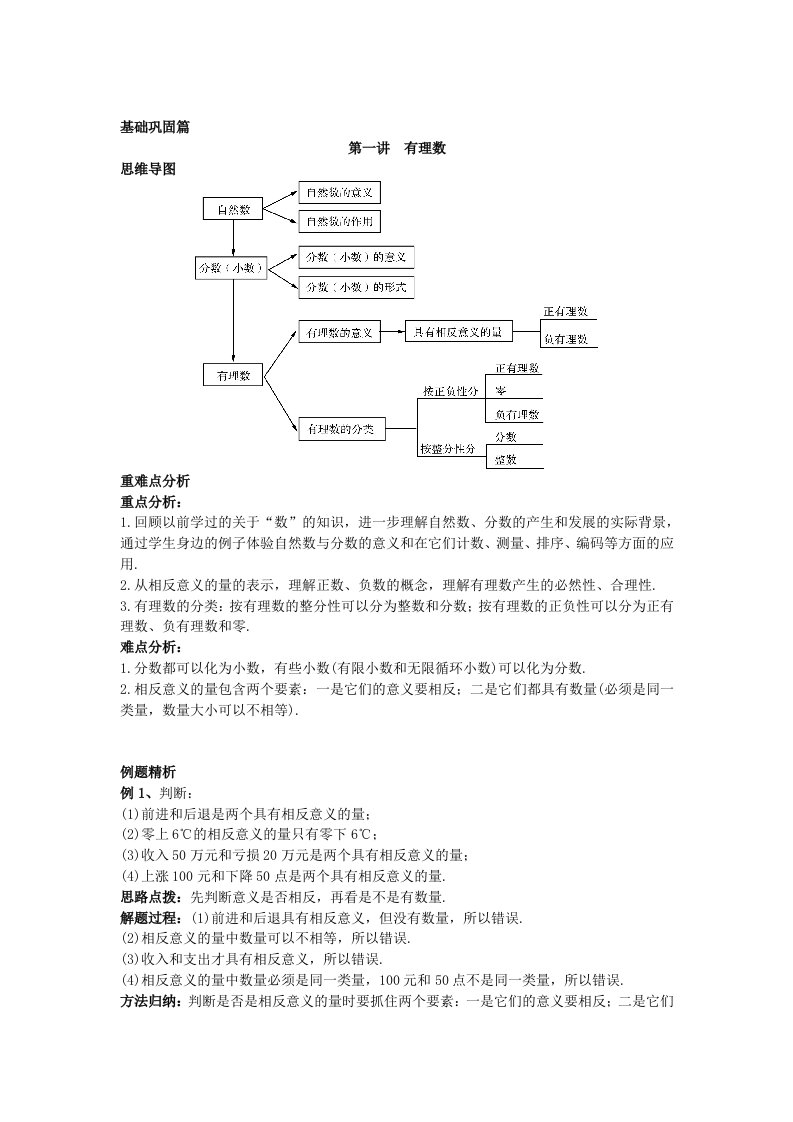 走进重高讲义数学七年级上册人教版