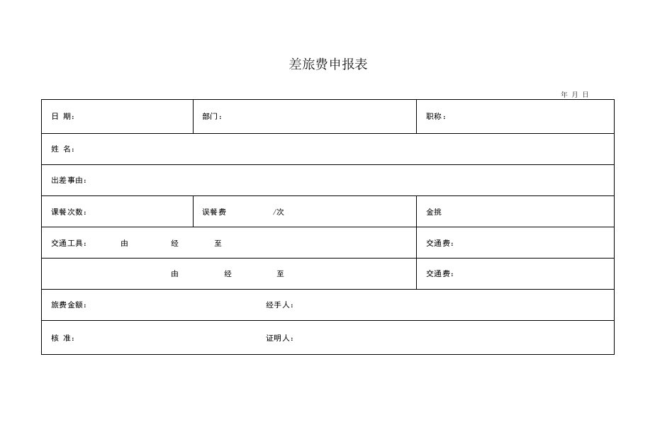 差旅费申报表