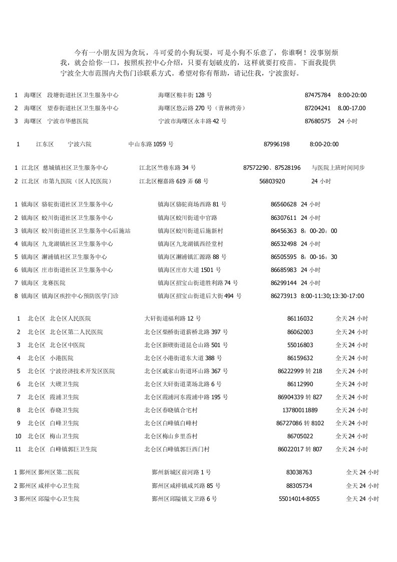 宁波全大市犬狗咬伤打针疫苗联系方式