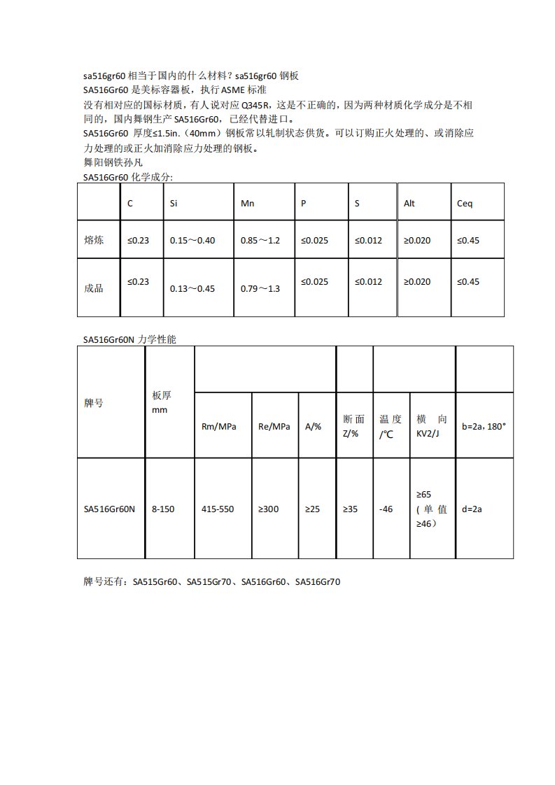 sa516gr60相当于国内的什么材料