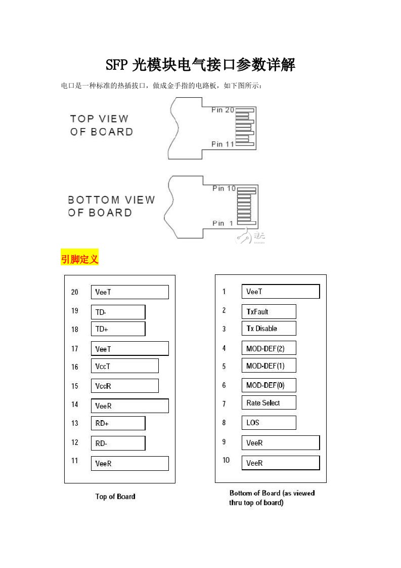SFP光模块电气接口定义
