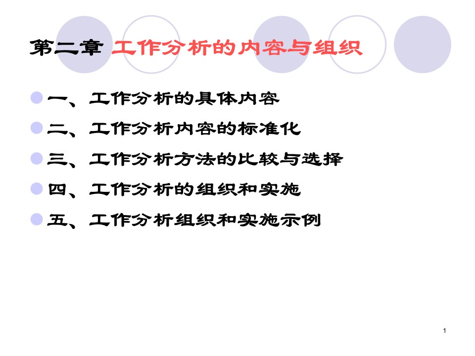 第二章工作分析的内容与组织_2