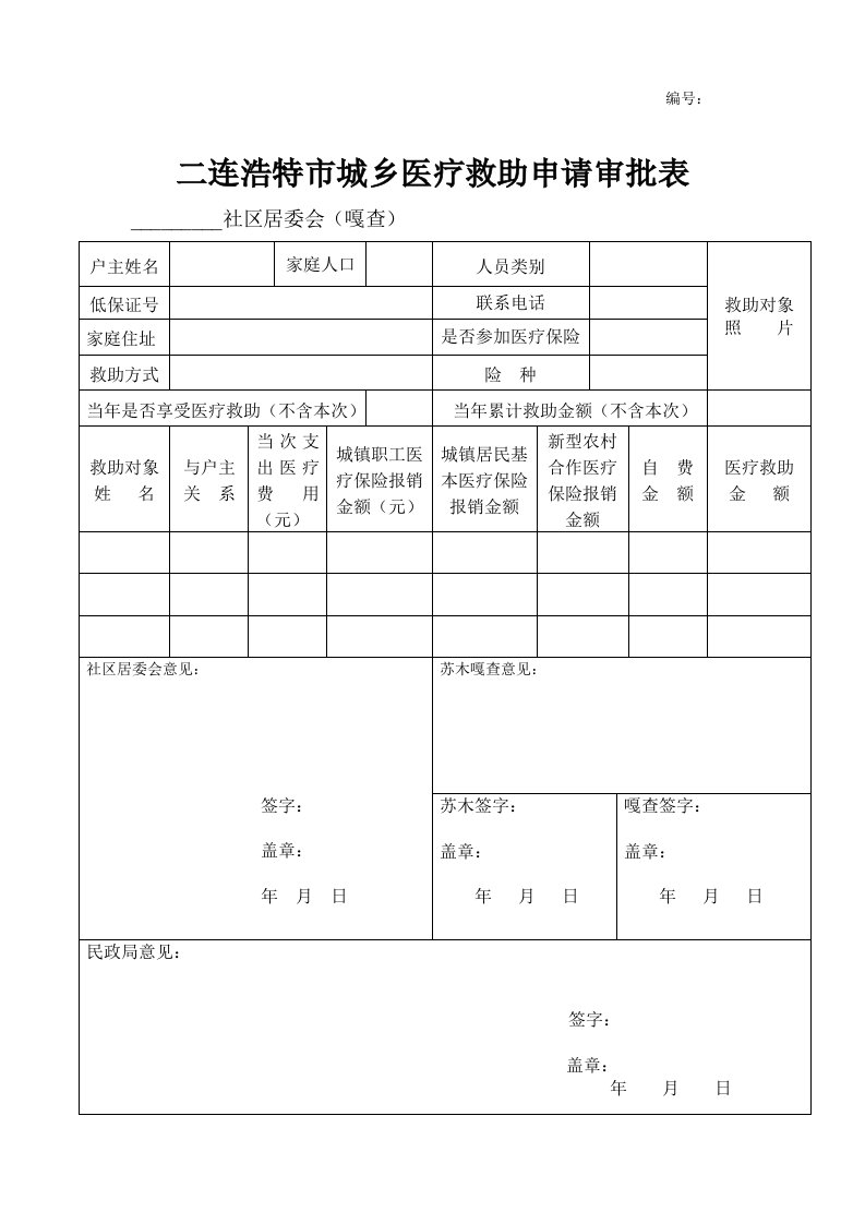 二连浩特市城乡医疗救助申请审批表