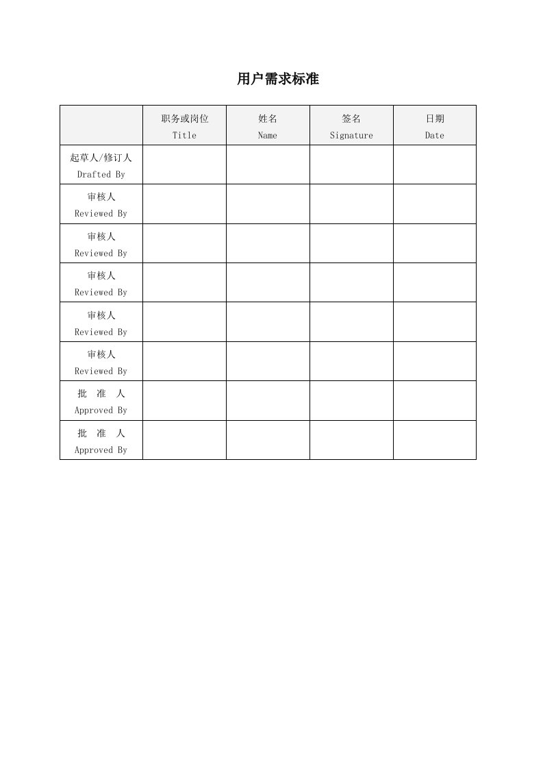 净化工程用户需求标准(URS)