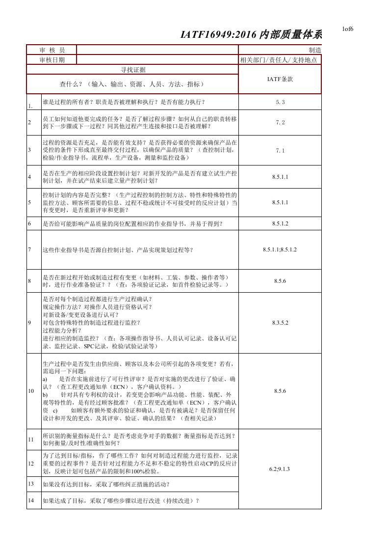 IATF内审检查表制造过程