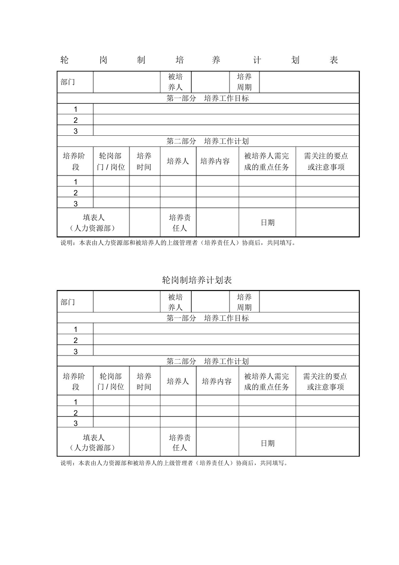 轮岗制培养计划表