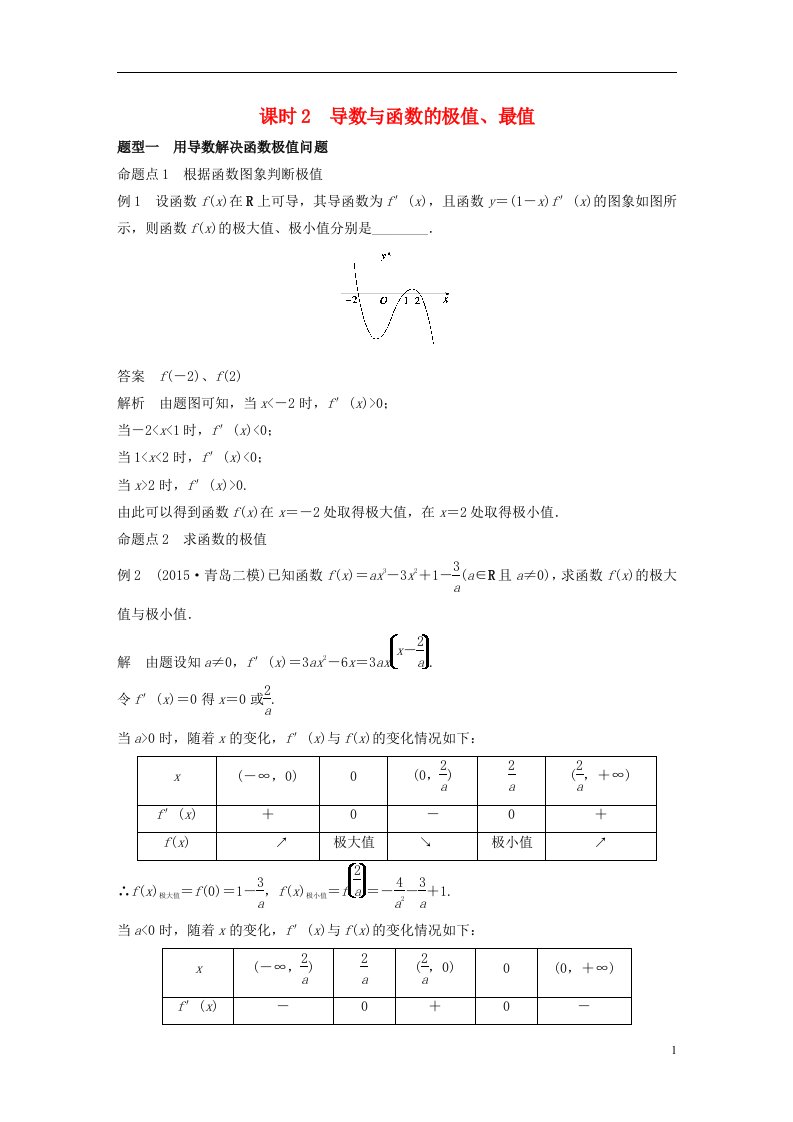 高考数学一轮复习