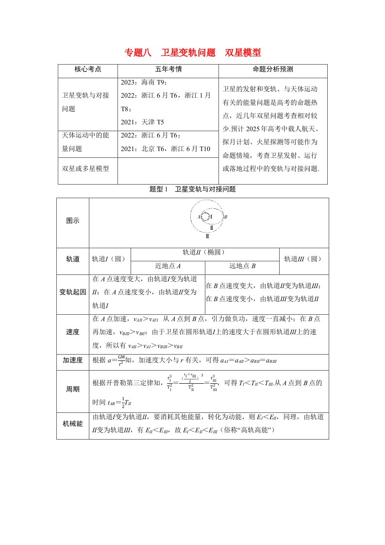 备考2024届高考物理一轮复习讲义第五章万有引力与宇宙航行专题八卫星变轨问题双星模型题型1卫星变轨与对接问题