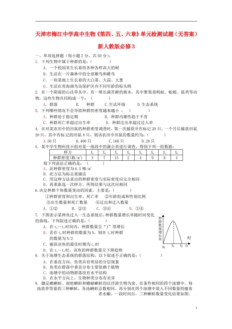 天津市梅江中学高中生物《第四、五、六章》单元检测试题（无答案）新人教版必修3