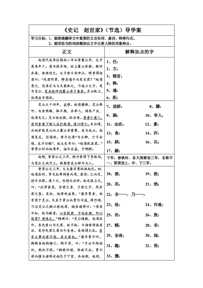 赵氏孤儿导学案