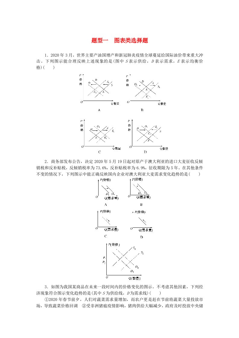 统考版2024版高考政治一轮复习第二部分题型专练题型一图表类选择题