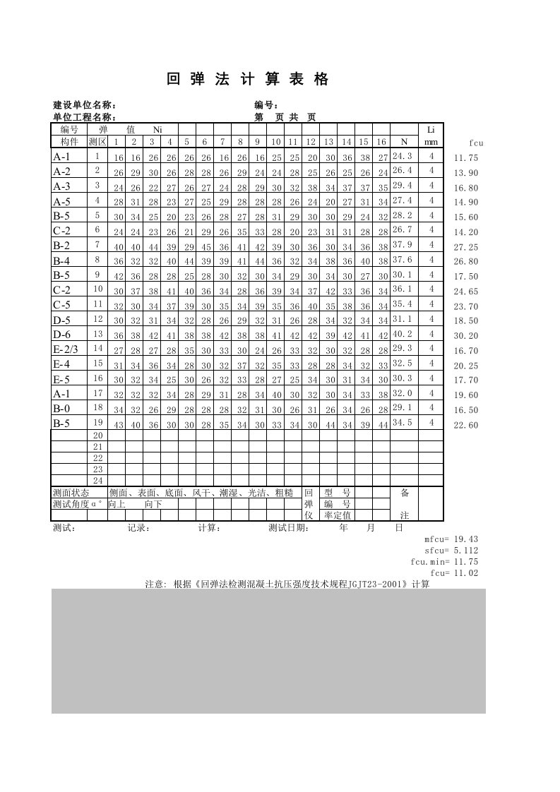 施工组织-回弹法强度计算表格