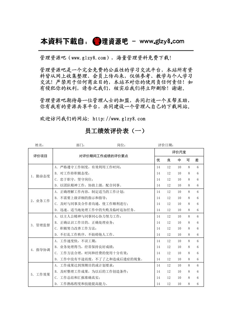 员工绩效评价表范本一