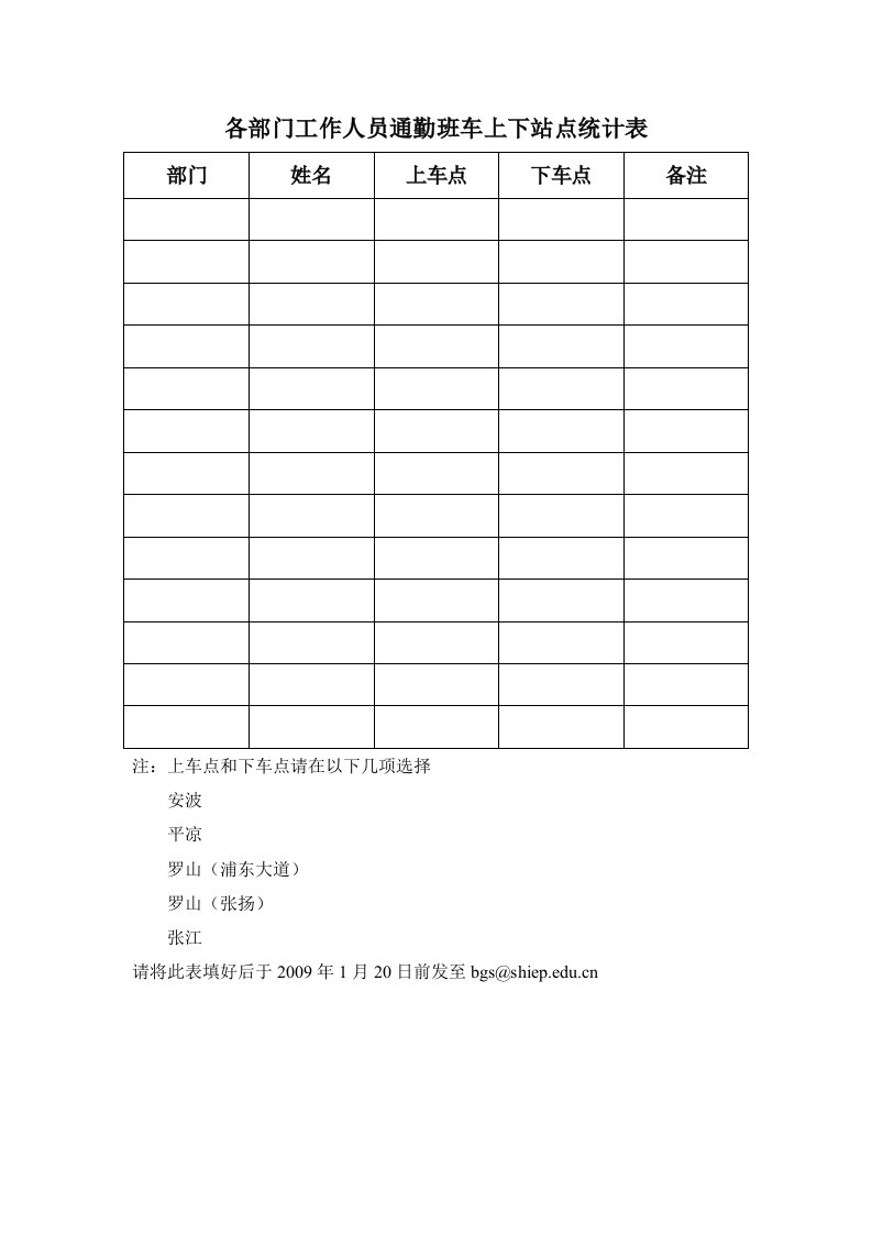 各部门工作人员通勤班车上下站点统计表