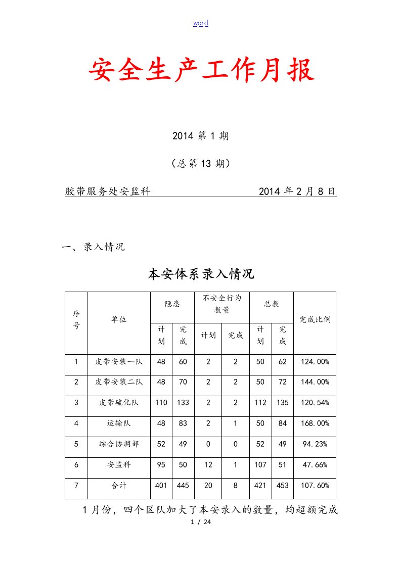 安全系统生产工作月报