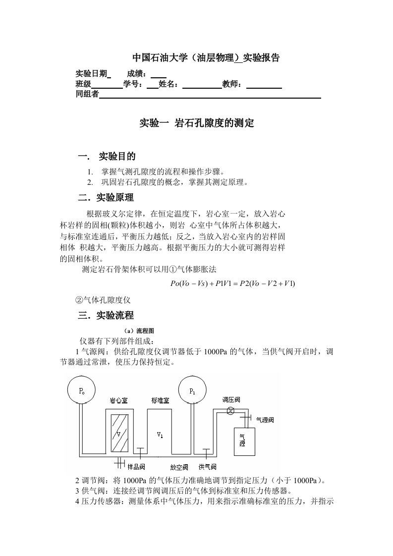 岩石孔隙度测定