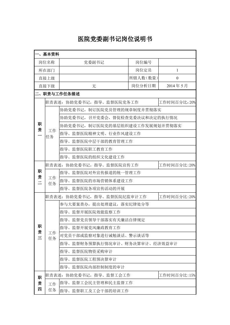 医院党委副书记岗位说明书