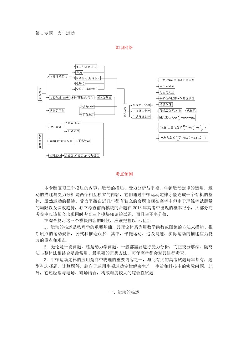 高三二轮专题复习力与运动