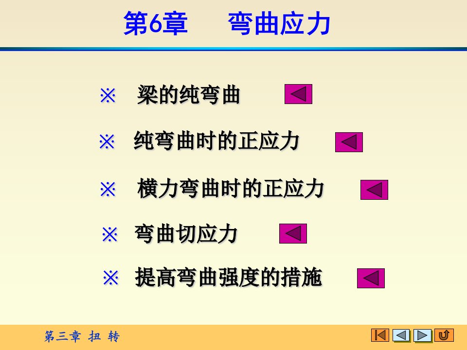 材料力学课件第六章弯曲应力