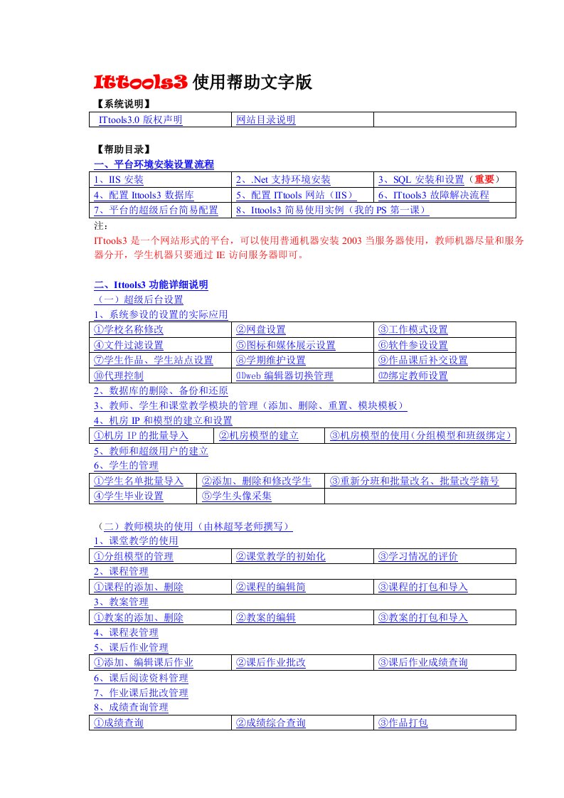 Ittools3使用帮助【图文全】