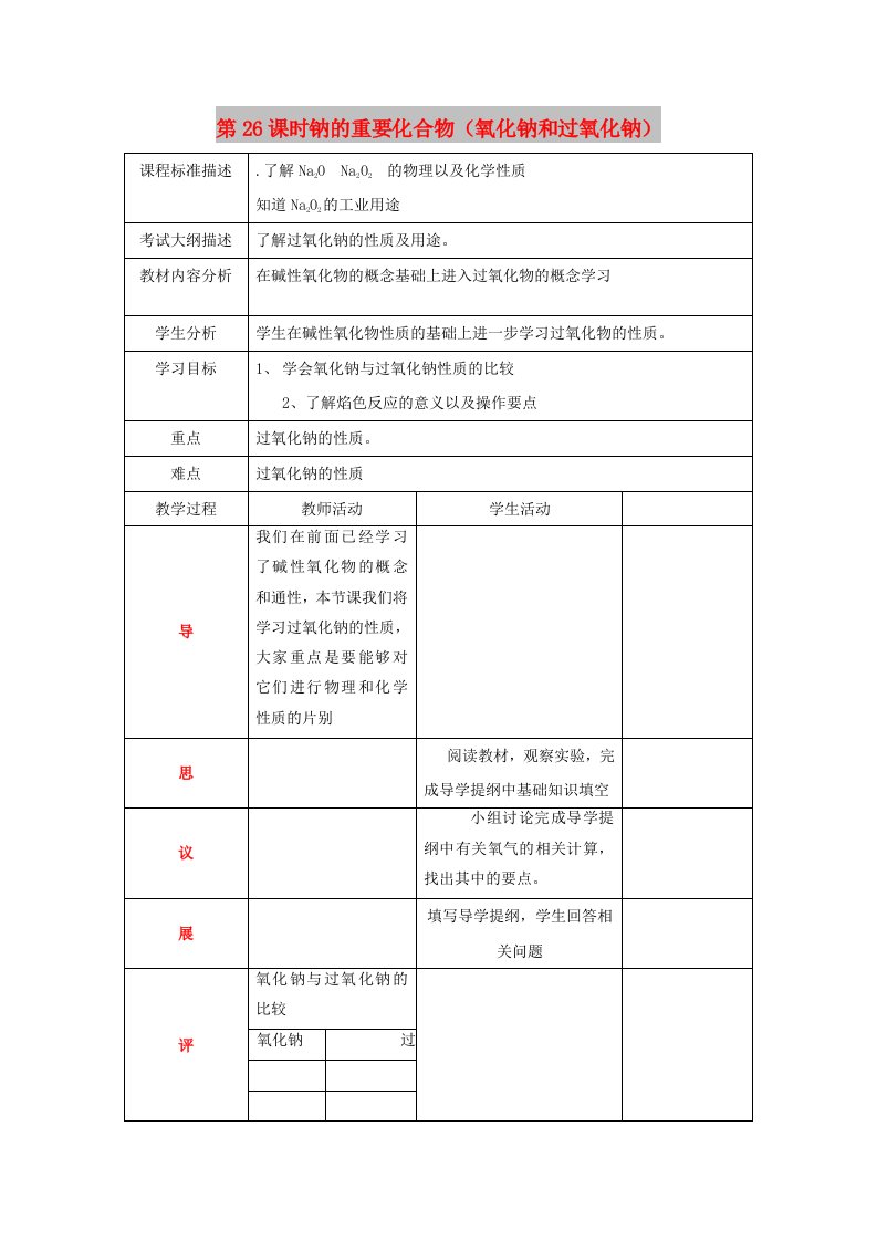 四川省成都市高中化学