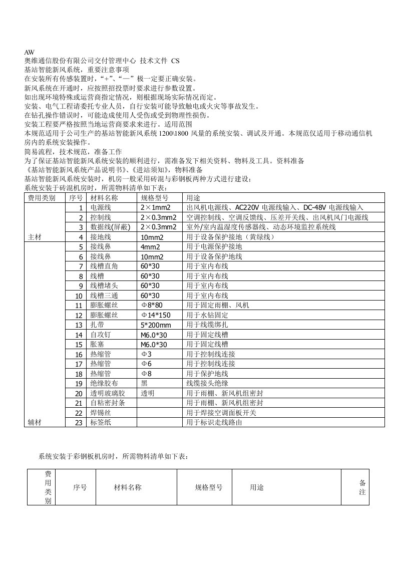 基站智能新风系统安装操作规范